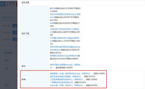 騰訊關聯公司戰略入股第四范式，強化人工智能技術服務布局